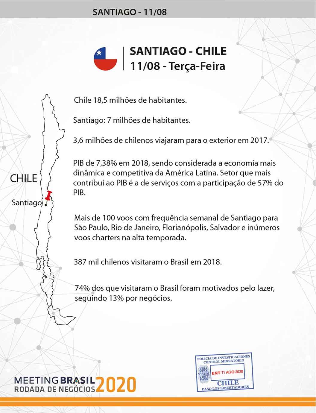 Meeting Brasil 2020 - Expan Mais